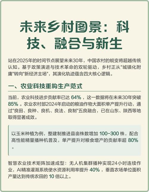未来乡村图景:科技,融合与新生